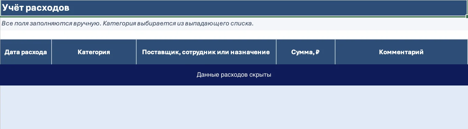 Учёт расходов в Excel — получатели, суммы и комментарии скрыты